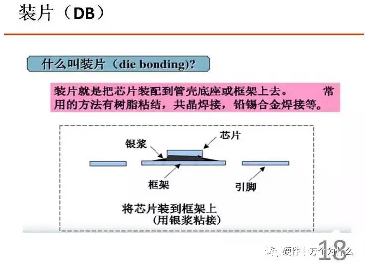 赏盘与蚕丝工艺的区别