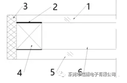 宣纸怎么粘接