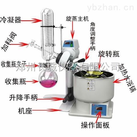 吹塑机与电导率仪原理一样吗