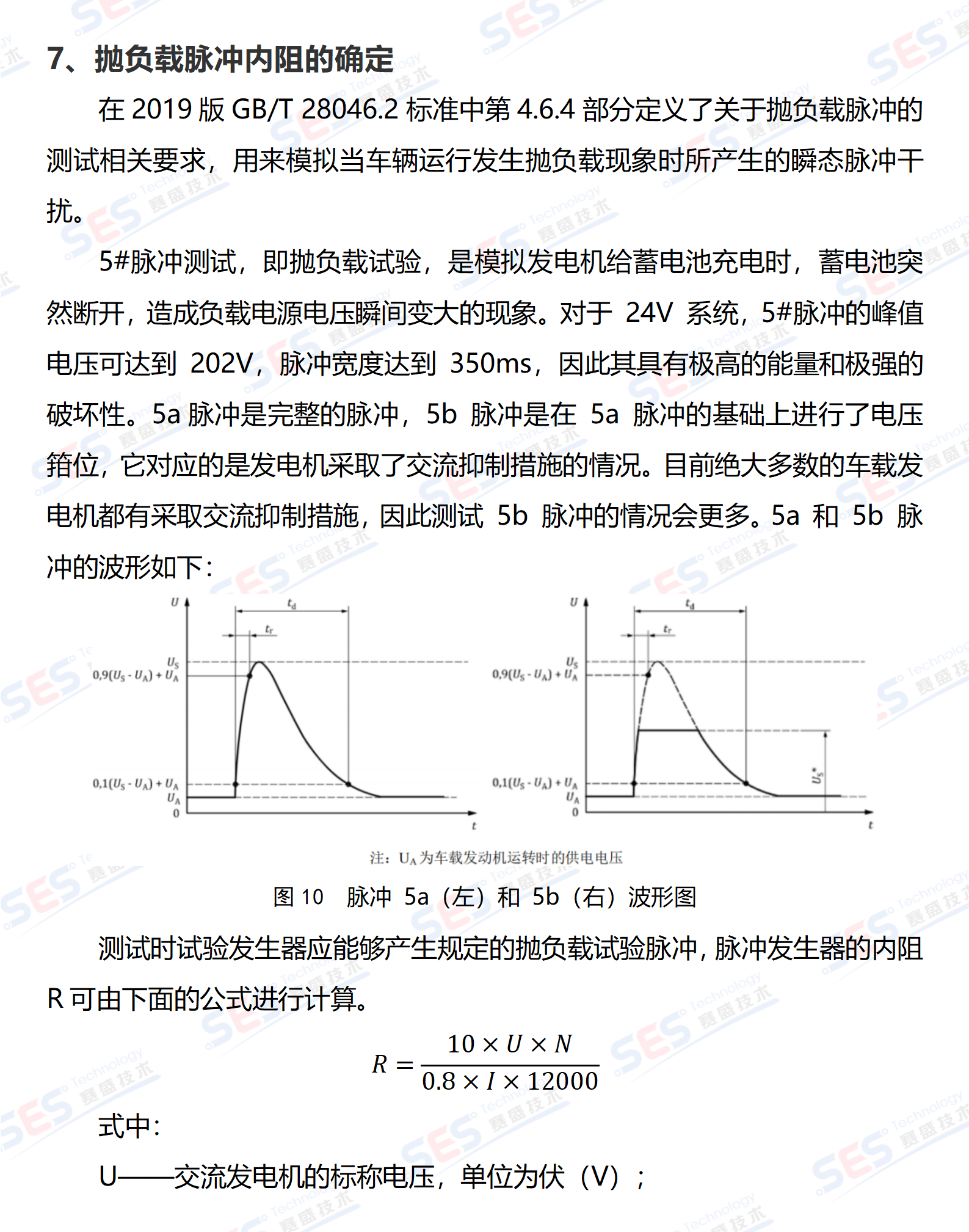 衰减器指标