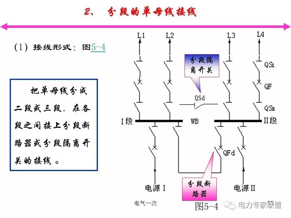 塑封电机接线方法