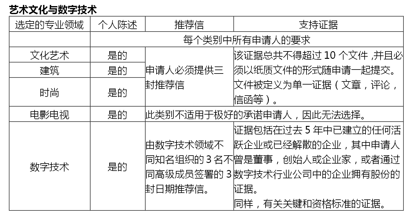 油性陶泥