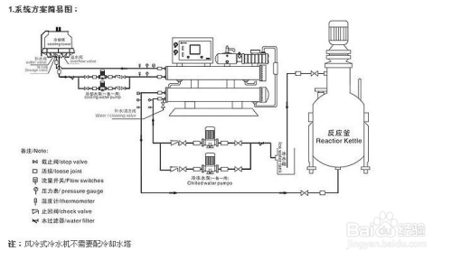 冷冻机油用途,冷冻机油的用途及专家意见解释定义,数据驱动实施方案_Linux95.90.24