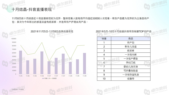 个人护理用品类目有哪些,个人护理用品类目深度解析及应用数据探索,持久性计划实施_出版社44.89.64