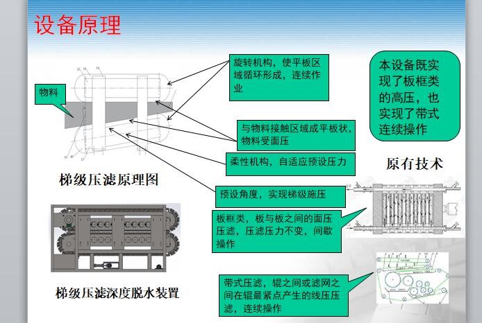 漂白剂工作原理