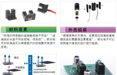 光电开关用于检测