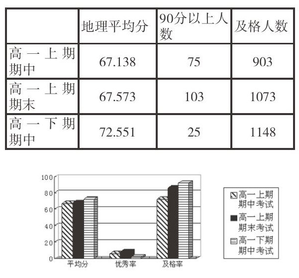 水分测试铝盒