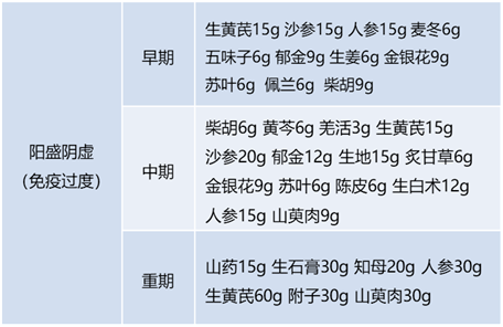 艾康医疗机构怎么样