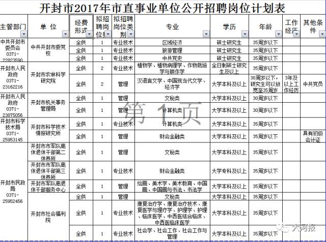 足浴按摩技师工资待遇