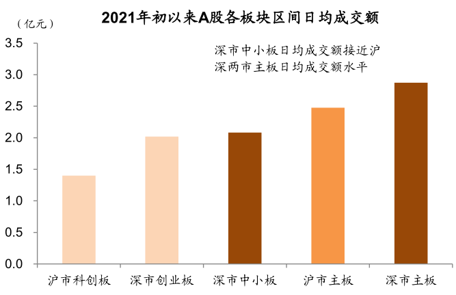 焊膏的特性有哪些