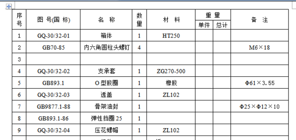 机械设备分类明细表