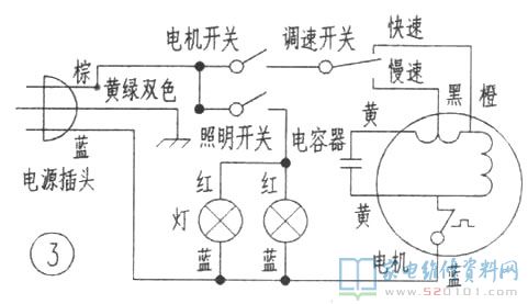 电磁炉的弹簧按键是什么原理