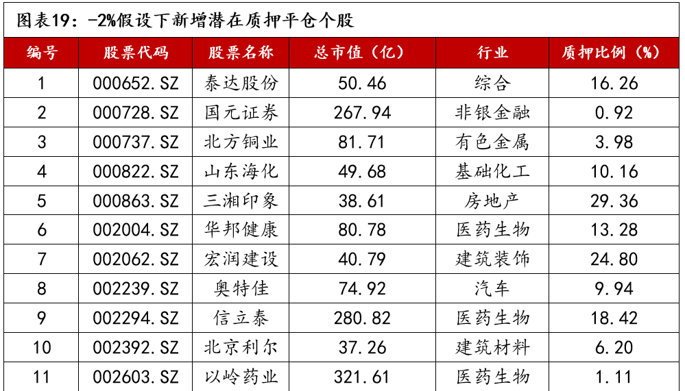 鸡蛋铬含量