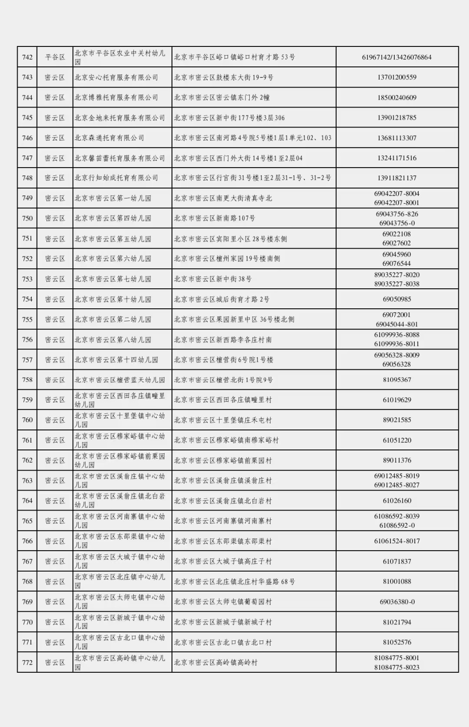 北京中医减肥专家排行榜前十名