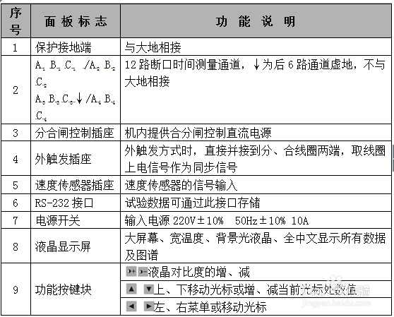 测氧仪使用说明