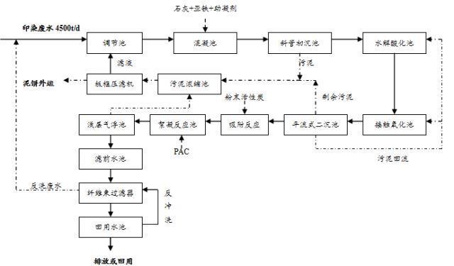 滤光片切割工艺流程,滤光片切割工艺流程与高度协调策略执行详解,快速响应设计解析_头版58.89.74