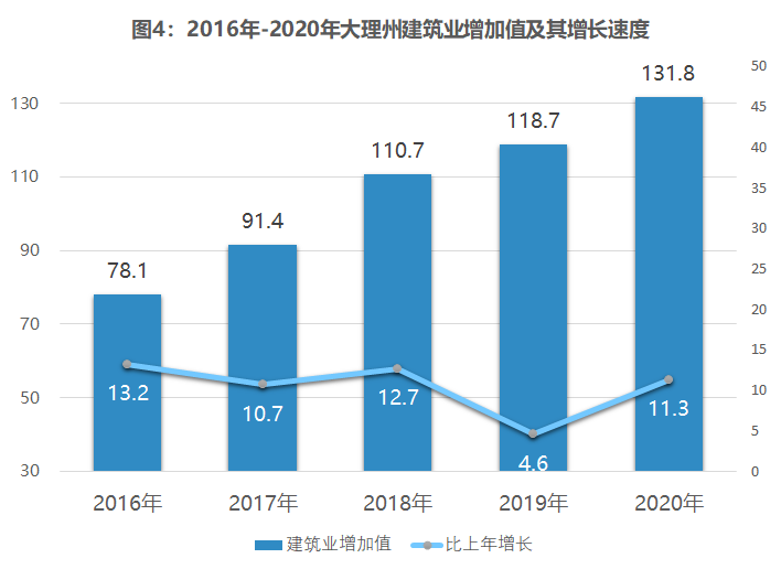 计算机与社会发展的关系