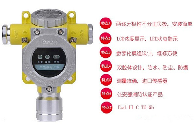 一氧化碳报警器悬挂位置