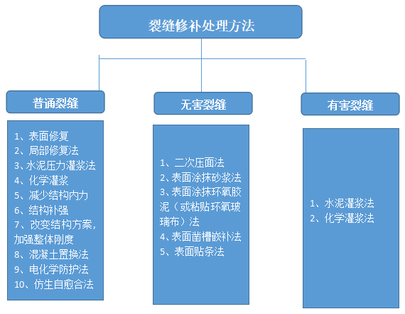 什么是挂件胶