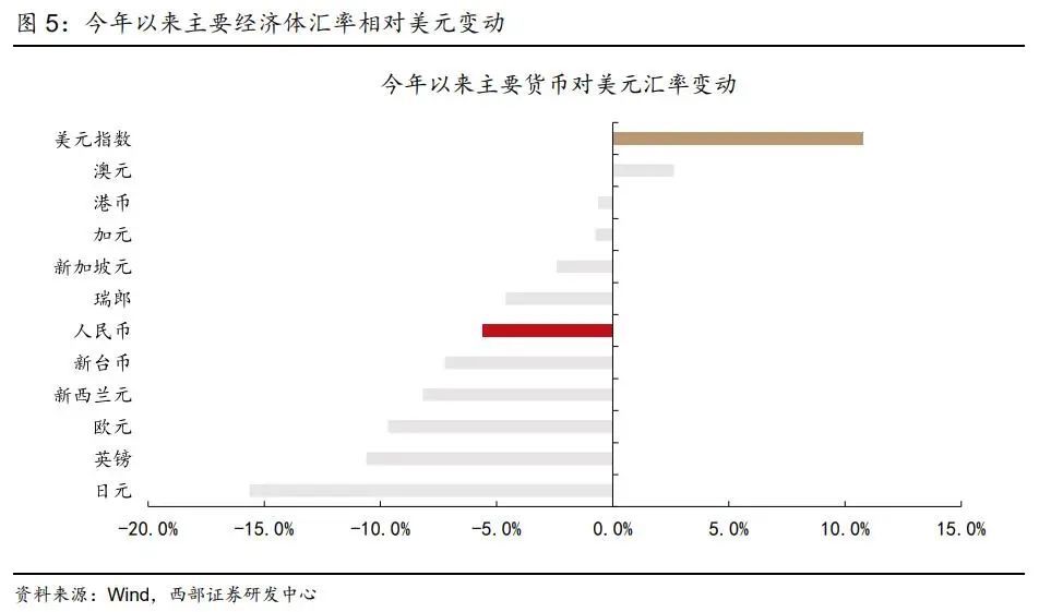 合股线厂家