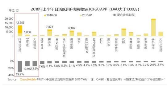 射击游戏喷漆有什么用