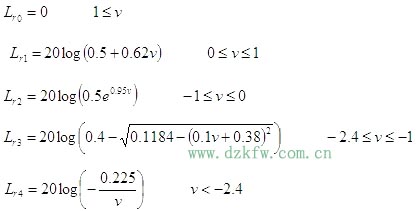 无线电波是机械波