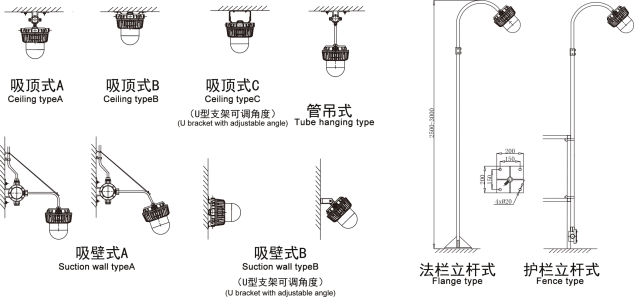 led护栏管控制器接线图