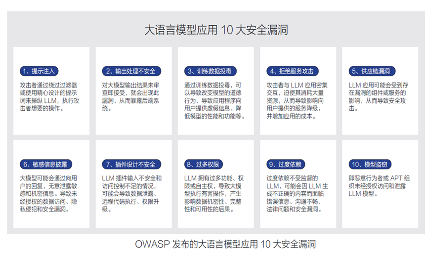 通用人工智能知乎