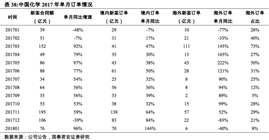 硅灰石性能