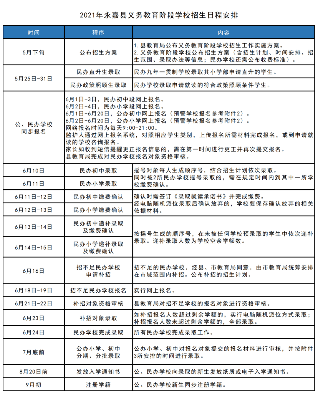 温控烧水壶工作原理