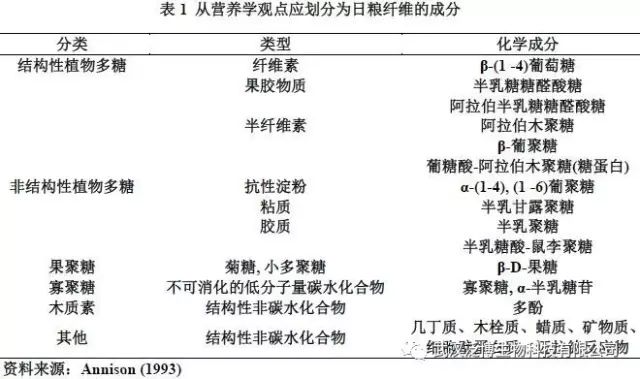 土工布主要成分,土工布主要成分及实地分析解释定义,持久方案设计_WearOS73.52.37