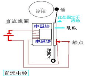 钮扣开关更换