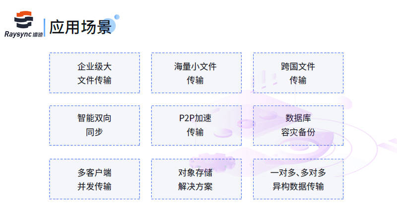 防火封堵材料分类