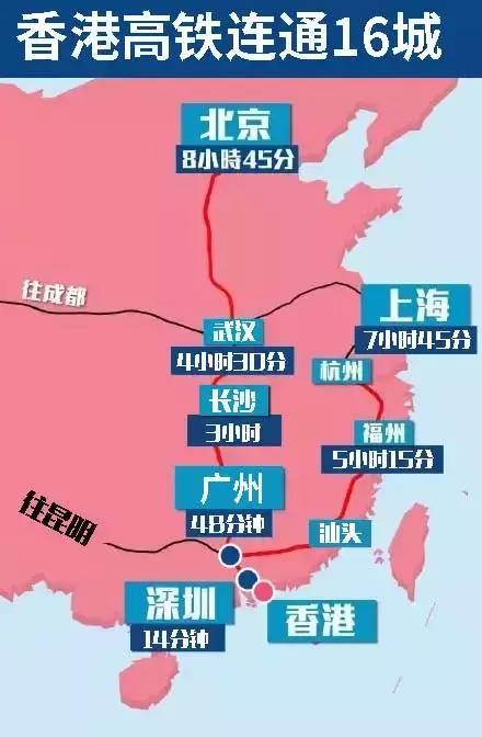 国际陆路运输主要有哪两种