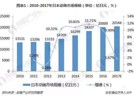 卡通花束与软陶艺术的联系