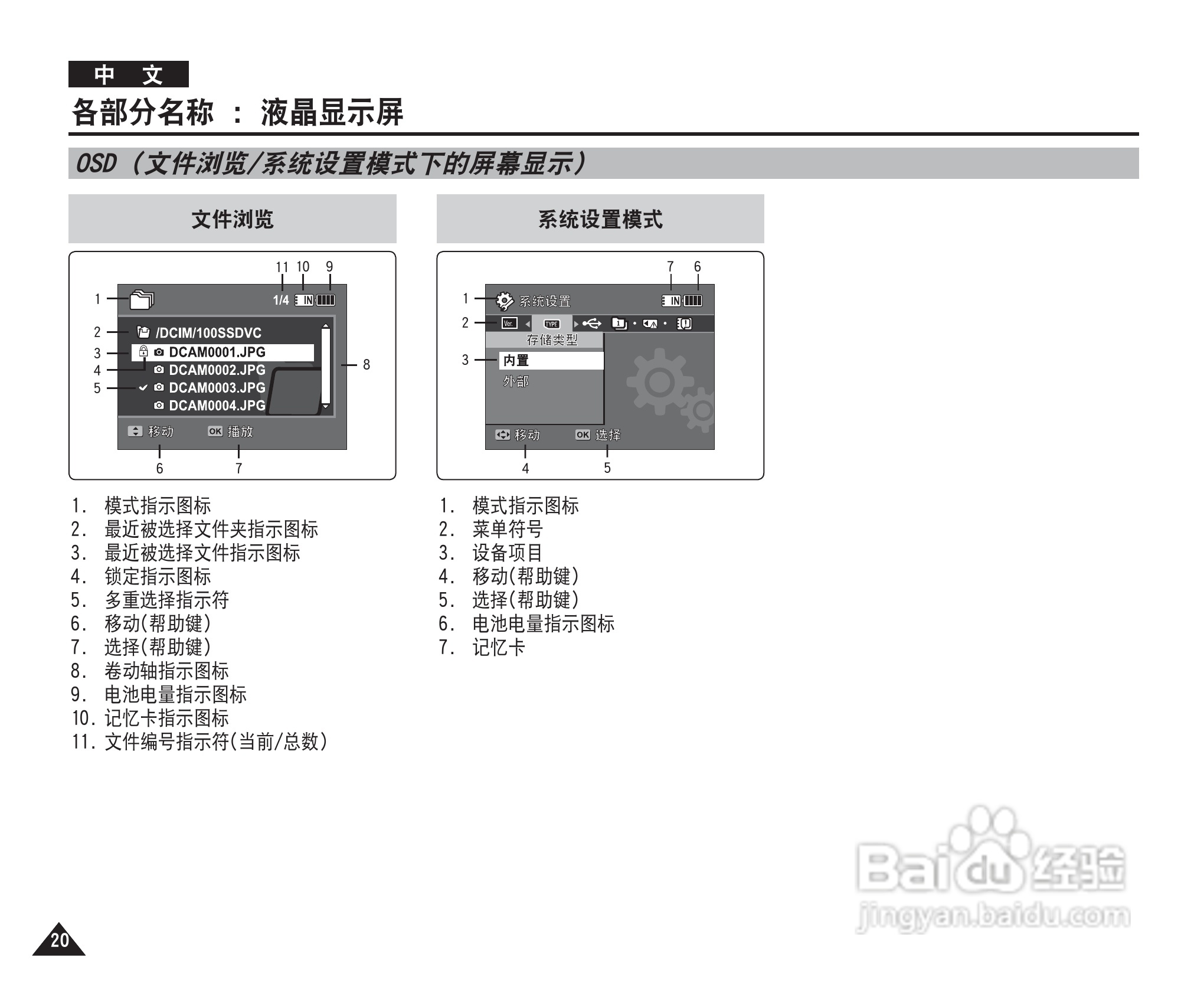 摄录一体机操作