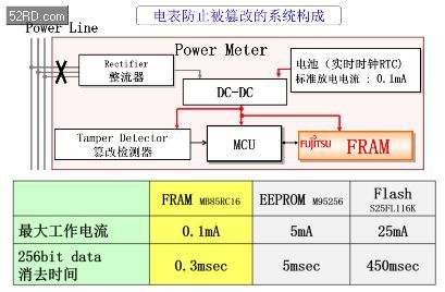 矿物质导电笔,矿物质导电笔与统计数据解释定义，探索与创新应用,全面说明解析_版床40.15.48