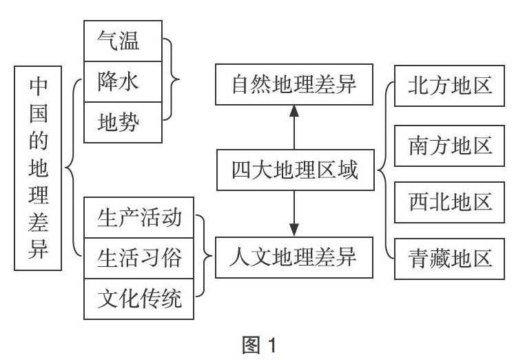 温度仪表与电磁爆破的区别,温度仪表与电磁爆破的差异及动态分析解释定义——以苹果款129.13.80为例,定性评估解析_版纳48.51.14