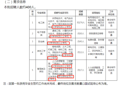 警用装备定义