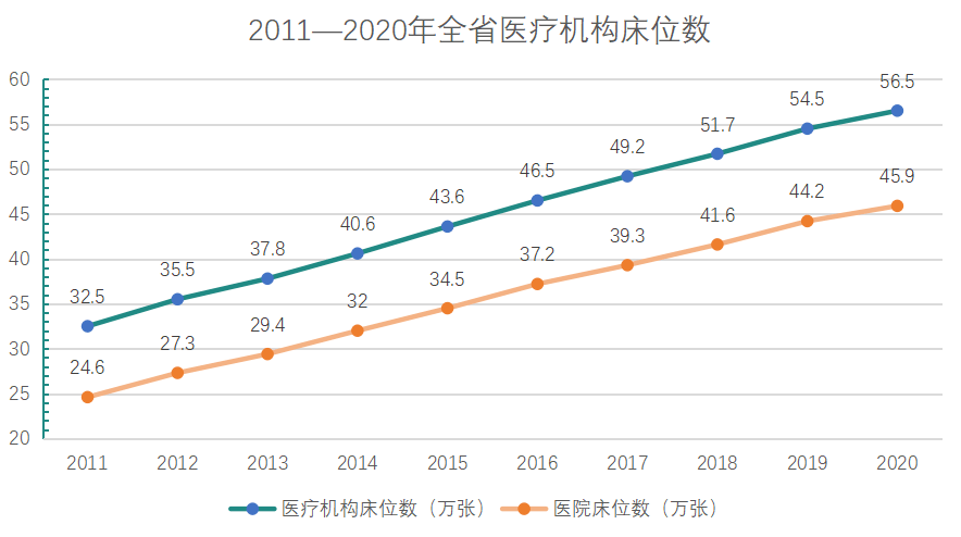 南京新协和医院周凤