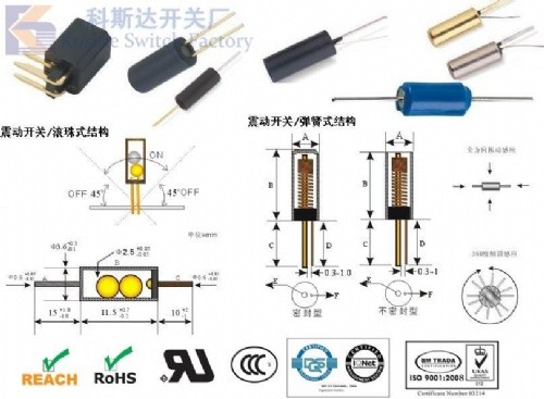 震动开关作用,Title: The Role of Vibration Switch and Deep Analysis of Application Data - A Non-Gambling Perspective,全面应用数据分析_VIP13.33.39