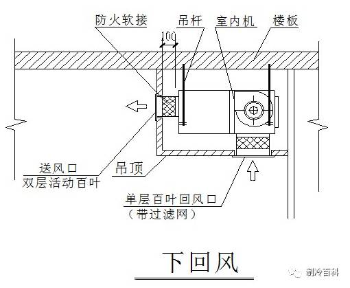 冰箱噪音隔音,精细化策略解析，冰箱噪音隔音之道,社会责任方案执行_版国16.79.83