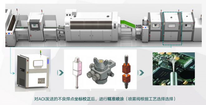 连杆生产线的工艺路线简介,连杆生产线工艺路线简介与科学评估解析说明——黄金版90.41.90,可靠评估说明_RemixOS74.48.28