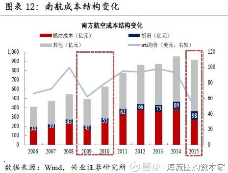 电工网库