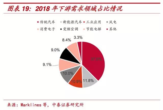 稀土金属及合金有哪些