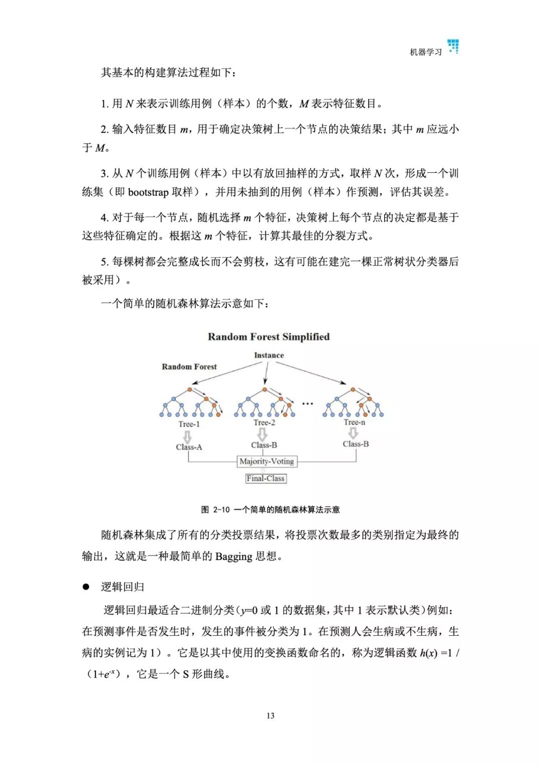 人工智能专业毕业论文