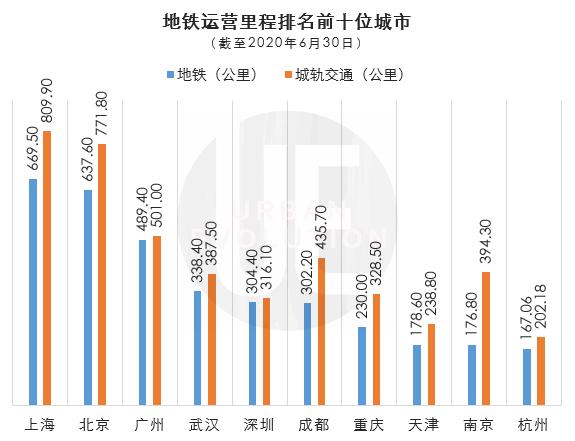 石膏粉检测