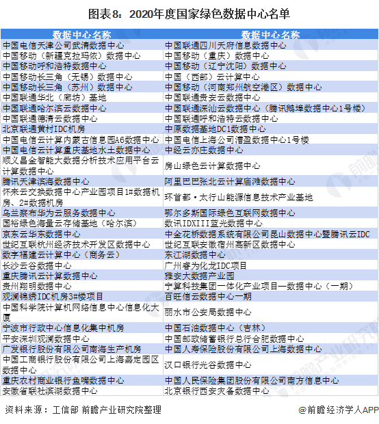 硒鼓里面装的是什么