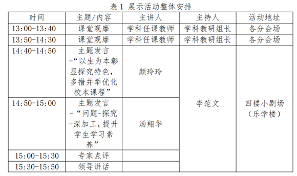 花岗岩铝含量