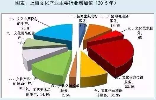 钼铁需求